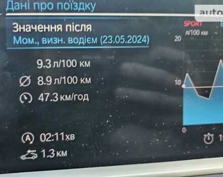 Белый БМВ X7, объемом двигателя 3 л и пробегом 138 тыс. км за 58500 $, фото 11 на Automoto.ua