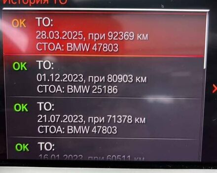 Белый БМВ X7, объемом двигателя 2.99 л и пробегом 99 тыс. км за 71999 $, фото 35 на Automoto.ua