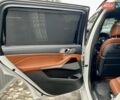 Белый БМВ X7, объемом двигателя 4.39 л и пробегом 68 тыс. км за 72900 $, фото 31 на Automoto.ua