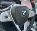 Белый БМВ X7, объемом двигателя 2.99 л и пробегом 135 тыс. км за 64500 $, фото 21 на Automoto.ua