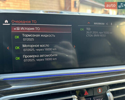 Белый БМВ X7, объемом двигателя 3 л и пробегом 17 тыс. км за 74500 $, фото 35 на Automoto.ua