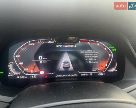 Белый БМВ X7, объемом двигателя 0 л и пробегом 66 тыс. км за 104444 $, фото 12 на Automoto.ua