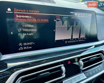 Белый БМВ X7, объемом двигателя 4.4 л и пробегом 16 тыс. км за 115500 $, фото 40 на Automoto.ua