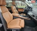 Чорний БМВ X7, об'ємом двигуна 0 л та пробігом 185 тис. км за 49500 $, фото 29 на Automoto.ua