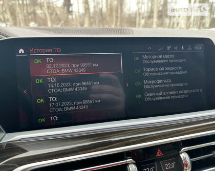 Черный БМВ X7, объемом двигателя 3 л и пробегом 102 тыс. км за 71500 $, фото 46 на Automoto.ua