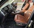 Черный БМВ X7, объемом двигателя 3 л и пробегом 43 тыс. км за 72900 $, фото 22 на Automoto.ua
