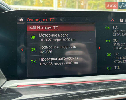 Черный БМВ X7, объемом двигателя 2.99 л и пробегом 102 тыс. км за 82800 $, фото 52 на Automoto.ua