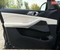 Черный БМВ X7, объемом двигателя 3 л и пробегом 110 тыс. км за 96499 $, фото 39 на Automoto.ua