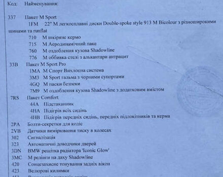 Черный БМВ X7, объемом двигателя 3 л и пробегом 31 тыс. км за 129300 $, фото 22 на Automoto.ua