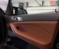 Черный БМВ X7, объемом двигателя 4.39 л и пробегом 1 тыс. км за 182500 $, фото 64 на Automoto.ua