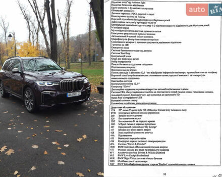 Фиолетовый БМВ X7, объемом двигателя 2.99 л и пробегом 37 тыс. км за 99990 $, фото 30 на Automoto.ua