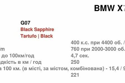 БМВ X7, об'ємом двигуна 3 л та пробігом 21 тис. км за 109000 $, фото 19 на Automoto.ua