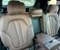 БМВ X7, объемом двигателя 4.39 л и пробегом 47 тыс. км за 87500 $, фото 91 на Automoto.ua