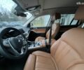 БМВ X7, объемом двигателя 3 л и пробегом 32 тыс. км за 94823 $, фото 37 на Automoto.ua
