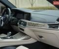 Серый БМВ X7, объемом двигателя 4.39 л и пробегом 118 тыс. км за 69999 $, фото 37 на Automoto.ua