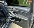 Сірий БМВ X7, об'ємом двигуна 2.99 л та пробігом 99 тис. км за 95900 $, фото 76 на Automoto.ua