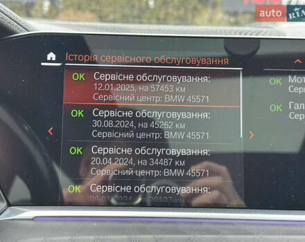 Серый БМВ X7, объемом двигателя 2.99 л и пробегом 60 тыс. км за 90000 $, фото 23 на Automoto.ua