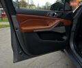 Серый БМВ X7, объемом двигателя 3 л и пробегом 63 тыс. км за 91000 $, фото 56 на Automoto.ua