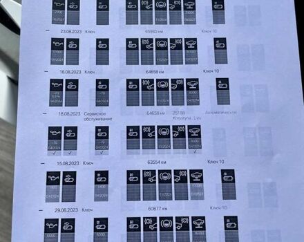 Синій БМВ X7, об'ємом двигуна 2.99 л та пробігом 106 тис. км за 73900 $, фото 65 на Automoto.ua