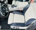 Синій БМВ X7, об'ємом двигуна 2.99 л та пробігом 106 тис. км за 73900 $, фото 48 на Automoto.ua