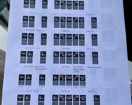 Синій БМВ X7, об'ємом двигуна 2.99 л та пробігом 106 тис. км за 73900 $, фото 64 на Automoto.ua