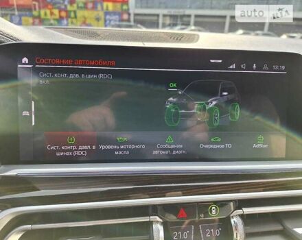 Синій БМВ X7, об'ємом двигуна 2.99 л та пробігом 146 тис. км за 73350 $, фото 21 на Automoto.ua