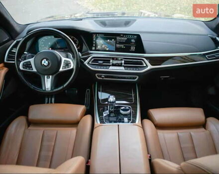 Синий БМВ X7, объемом двигателя 4.4 л и пробегом 74 тыс. км за 76500 $, фото 25 на Automoto.ua