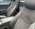 Білий БМВ Зет 4, об'ємом двигуна 2.5 л та пробігом 101 тис. км за 17999 $, фото 28 на Automoto.ua