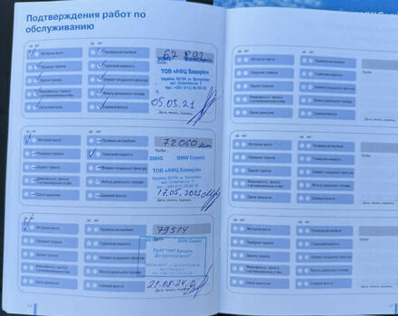 Чорний БМВ Зет 4, об'ємом двигуна 3 л та пробігом 77 тис. км за 20000 $, фото 22 на Automoto.ua