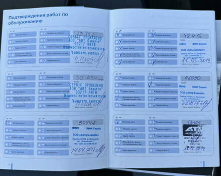 Чорний БМВ Зет 4, об'ємом двигуна 3 л та пробігом 77 тис. км за 20000 $, фото 21 на Automoto.ua