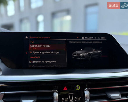 Серый БМВ Зет 4, объемом двигателя 3 л и пробегом 19 тыс. км за 49900 $, фото 77 на Automoto.ua