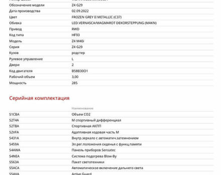 Серый БМВ Зет 4, объемом двигателя 3 л и пробегом 19 тыс. км за 49900 $, фото 94 на Automoto.ua