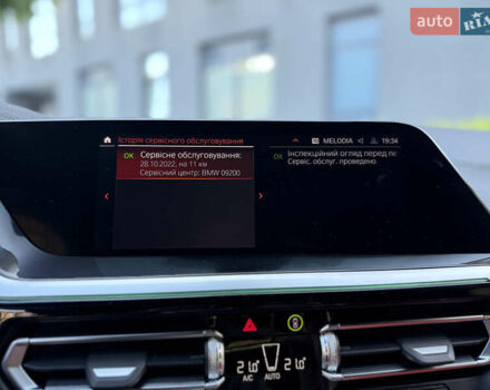 Серый БМВ Зет 4, объемом двигателя 3 л и пробегом 19 тыс. км за 49900 $, фото 74 на Automoto.ua
