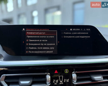 Серый БМВ Зет 4, объемом двигателя 3 л и пробегом 19 тыс. км за 49900 $, фото 85 на Automoto.ua