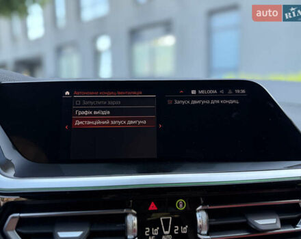 Серый БМВ Зет 4, объемом двигателя 3 л и пробегом 19 тыс. км за 49900 $, фото 87 на Automoto.ua