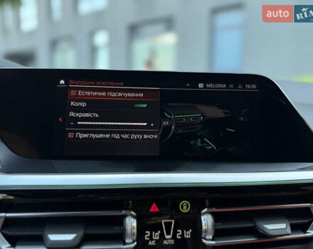 Серый БМВ Зет 4, объемом двигателя 3 л и пробегом 19 тыс. км за 49900 $, фото 86 на Automoto.ua