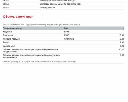 Серый БМВ Зет 4, объемом двигателя 3 л и пробегом 19 тыс. км за 49900 $, фото 96 на Automoto.ua