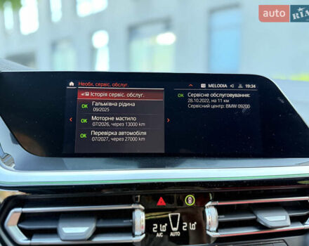 Серый БМВ Зет 4, объемом двигателя 3 л и пробегом 19 тыс. км за 49900 $, фото 76 на Automoto.ua