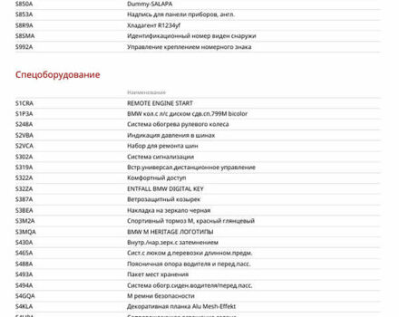 Серый БМВ Зет 4, объемом двигателя 3 л и пробегом 19 тыс. км за 49900 $, фото 95 на Automoto.ua