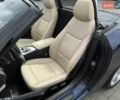 Синий БМВ Зет 4, объемом двигателя 2.5 л и пробегом 67 тыс. км за 19900 $, фото 28 на Automoto.ua