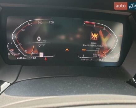 Синій БМВ Зет 4, об'ємом двигуна 2 л та пробігом 23 тис. км за 39000 $, фото 8 на Automoto.ua