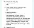 Серый БМВ C 650GT, объемом двигателя 0.65 л и пробегом 20 тыс. км за 6400 $, фото 24 на Automoto.ua