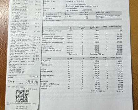 БМВ Другая, объемом двигателя 0.31 л и пробегом 0 тыс. км за 5000 $, фото 20 на Automoto.ua
