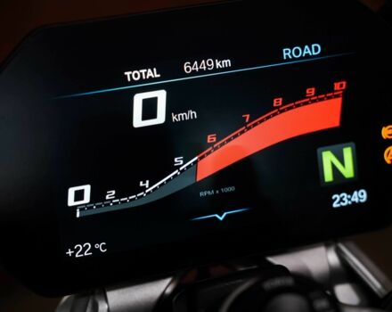 БМВ Другая, объемом двигателя 1.25 л и пробегом 0 тыс. км за 17000 $, фото 8 на Automoto.ua