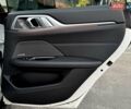 Белый БМВ i4, объемом двигателя 0 л и пробегом 45 тыс. км за 55900 $, фото 37 на Automoto.ua