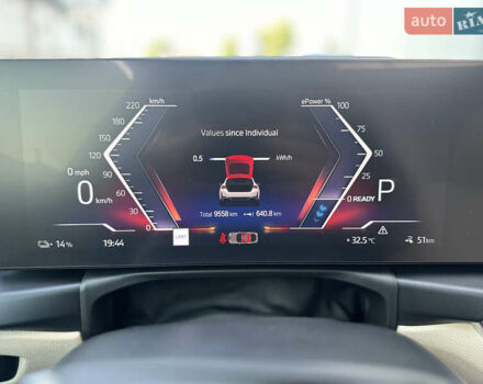 Белый БМВ i4, объемом двигателя 0 л и пробегом 10 тыс. км за 36000 $, фото 19 на Automoto.ua