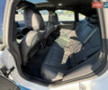 Белый БМВ i4, объемом двигателя 0 л и пробегом 8 тыс. км за 45500 $, фото 14 на Automoto.ua