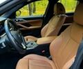 БМВ i4, объемом двигателя 0 л и пробегом 19 тыс. км за 35000 $, фото 14 на Automoto.ua
