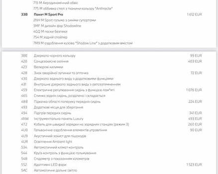 Серый БМВ i4, объемом двигателя 0 л и пробегом 73 тыс. км за 43700 $, фото 57 на Automoto.ua