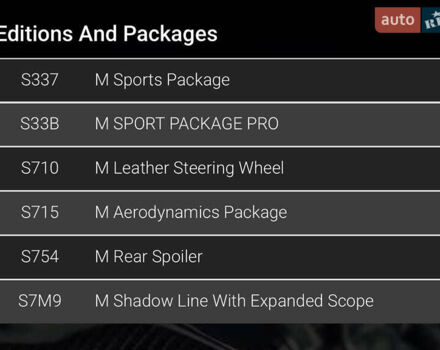 Серый БМВ i4, объемом двигателя 0 л и пробегом 9 тыс. км за 41999 $, фото 39 на Automoto.ua